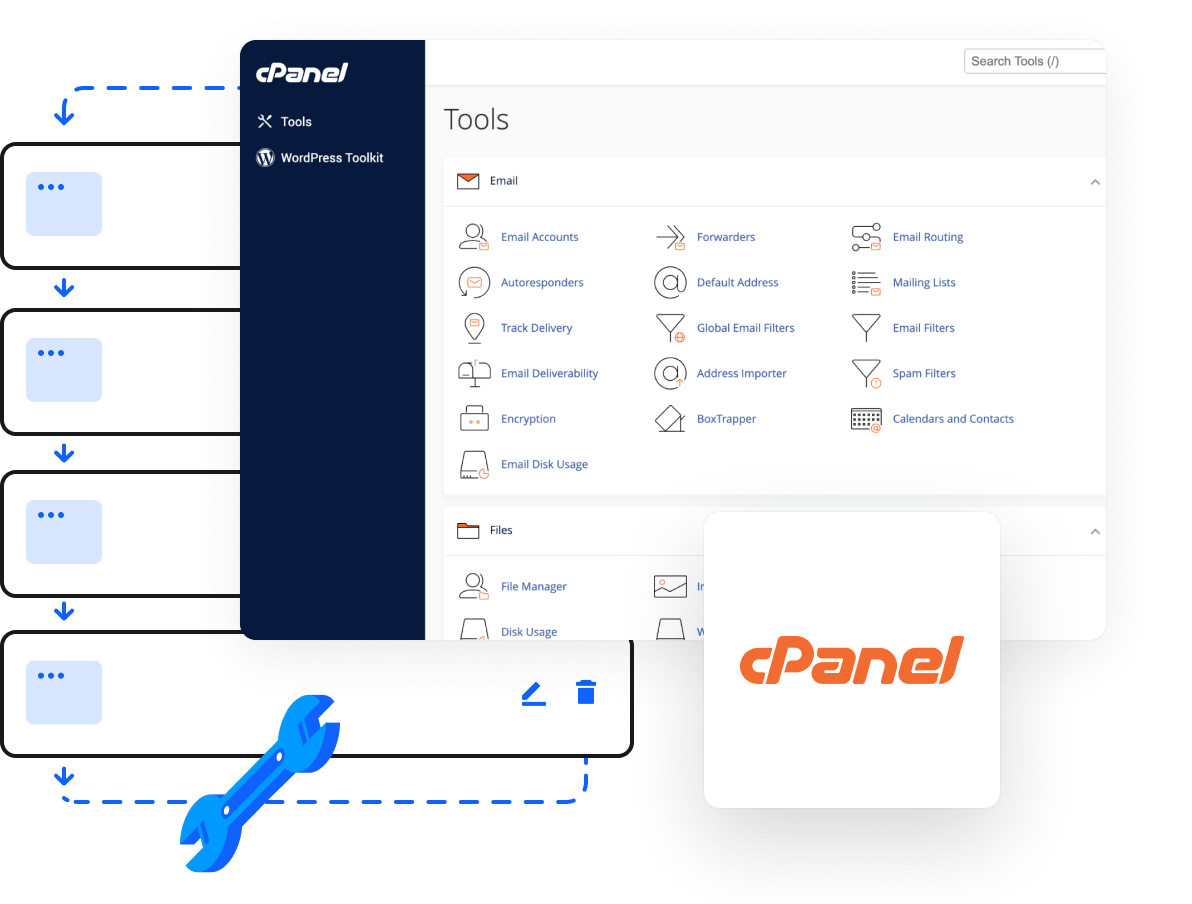 Herramientas avanzadas de gestión de hosting a través del panel de control cPanel
